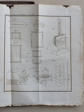 Annales de Chimie et de Physique. 1823 - Volume 1 : Tome Vingt-Deuxième [ Tome 22 - Tome XXII ] : Sur le Développement de l'électricité par la ...