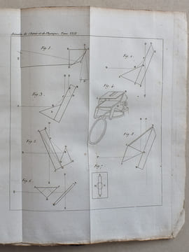 Annales de Chimie et de Physique. 1823 - Volume 1 : Tome Vingt-Deuxième [ Tome 22 - Tome XXII ] : Sur le Développement de l'électricité par la ...