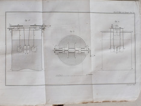 Annales de Chimie et de Physique. 1825 - Volume 2 : Tome Vingt-Neuvième [ Tome 29 - Tome XXIX ] : Mémoire sur une nouvelle Expérience ...