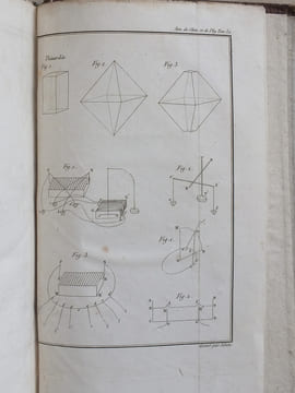 Annales de Chimie et de Physique. 1826 - Volume 2 : Tome Trente-Deuxième [ Tome 32 - tome XXXII ] : Note concernant les phénomènes magnétiques ...