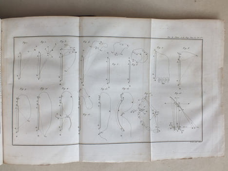 Annales de Chimie et de Physique. 1828 - Volume 1 : Tome Trente-Septième [ Tome 37 - Tome XXXVII ] : Sur les Propriétés électriques de la Tourmaline ...