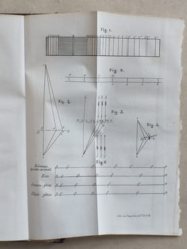 Annales de Chimie et de Physique. 1829 - Volume 1 : Tome Quarantième [ Tome 40 Tome XL ] : Recherches sur l'élasticité des corps qui cristallisent ...