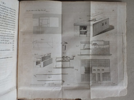 Annales de Chimie et de Physique. 1830 - Volume 3 : Tome Quarante-Cinquième [ Tome 45 - Tome XLV ] : De l'Hématosine ou matière colorante du sang (Le ...