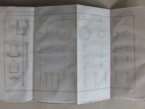 Annales de Chimie et de Physique. 1833 - Volume 3 : Tome Cinquante-Quatrième [ Tome 54 - Tome LIV ] : Considérations sur la Composition des Atomes ...