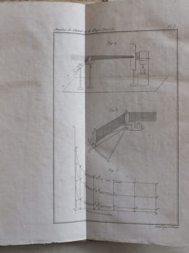 Annales de Chimie et de Physique. 1834 - Volume 1 : Tome Cinquante-Cinquième [ Tome 55 - Tome LV ] : Sur le Rapport de la Densité des gaz à leur poids ...