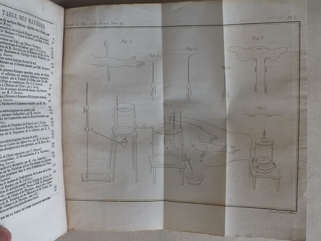 Annales de Chimie et de Physique. 1835 - Volume 2 : Tome Cinquante-Neuvième [ Tome 59 - Tome LIX ] : De l'Impression sur Toile (Thomas Thompson) ; ...