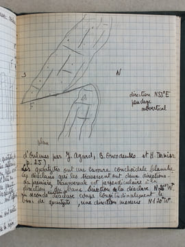 Section d'Etudes des Gîtes Minéraux. Service Géologique du Maroc. Rabat. Carnet de Bled commencé le 12 novembre 1955. [ On joint : ] Notes de terrain ...