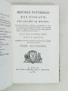 Histoire Naturelle des Oiseaux, par Leclerc de Buffon. Tome Quinzième [ Tome 15 seul ] Rédigé par C.S. Sonnini. LECLERC DE BUFFON ; SONNINI, C. S.