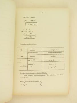 Résumé des leçons faites sur "l'Aspect moderne des Mathématiques" par les 3 S : Sem, Semah, Signoret, professeurs Agrégés au Lycée Michel-Montaigne de ...