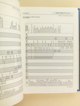 Trains et Modèles de Trains (25 Compléments en 5 Classeurs) Classeur 1 : Compléments 8, 12, 14, 15, 18 ; Classeur 2 : Compléments 19, 20, 21, 22, 23, ...