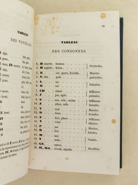 De la Manière d'apprendre et d'enseigner (De ratione discendi et docendi) conformément au décret de la XIVe congrégation générale ; [ Suivi de : ] ...