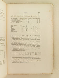 Etudes économiques sur l'Alsace ancienne et moderne. Tome Deuxième : Denrées et Salaires.
