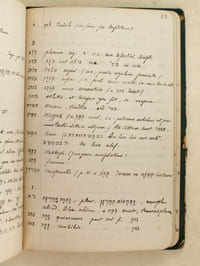 Manuscrit anonyme de grammaire et recherche en grammaire hébraïque.
