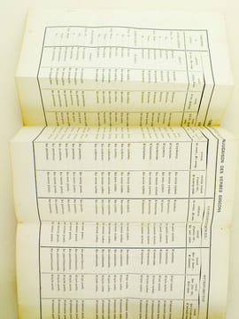 Congrès Scientifique de France. Vingt-Huitième Session tenue à Bordeaux en Septembre 1861. Tome Cinquième. Mémoires de la Cinquième Section : Histoire ...