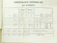 Le Vignole de Poche ou Mémorial des Artistes des propriétaires et des ouvriers.