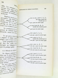Sociologie de l'espace industriel