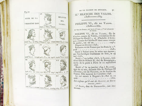 Abrégé de l'Histoire de France [ Edition originale ] Abrégé de l'Histoire de France; composé de recherches curieuses la plupart négligées par les ...