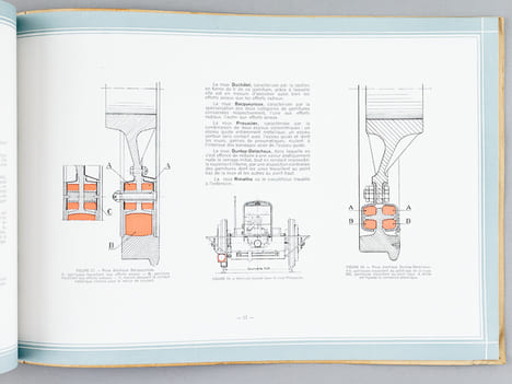 L'industrie ferroviaire et le caoutchouc.. Collectif ; Société anonyme des pneumatiques Dunlop ; DE PAWLOWSKI, G.