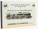 Association du Musée Français du Chemin de Fer. Présentation provisoire Dépôt de Mulhouse-Nord. Diagrammes des Locomotives (Echelle : 0,002) 1 - ...