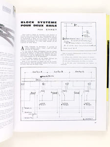 [ Revue ] Modélisme. Train. Bateau. Avion. Automobile. Architecture. Paysage. Plan. Relief. Jouet scientifique. Maquettes. Modèles réduits. [ Lot de  29 numéros ]. N° 1 - 1954 ; N° 2 - 1954 ; 3 - 1955 : 4 - 1955 : 5 - 1955 ; 6 - 1955 ; 7 -1956 ; 8 - 1956 ; 9 - 1956 ; 10 - 1956  ; 11 - 1957 ; 12 - 1957 ; 13 - 1957 ; 14 - 1957-1958 ; 15 - 1958 ; 16 - 1958 ; 17 - 1958 ; 18 - 1959 ; 19 - 1959 ; 20 - 1960 ; 22 - 1960 ; 23 - 1961 ; 24 - 1961 ; 25 - 1961 ; 27 - 1961 ; 28 - 1961 ; 31 - 1961 ; 32 - 1963 ; 33 - 1963-1964
