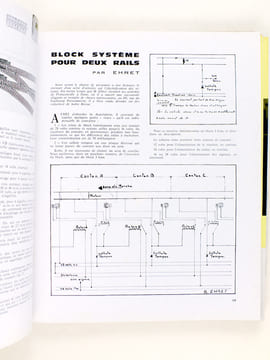 [ Revue ] Modélisme. Train. Bateau. Avion. Automobile. Architecture. Paysage. Plan. Relief. Jouet scientifique. Maquettes. Modèles réduits. [ Lot de  ...