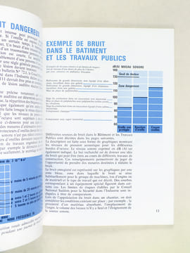 Le bruit dans le bâtiment et les travaux publics. Une étude du bruit dans les chantiers.. Comité national de l'O.P.P.B.T.P. [ Organisme Professionnel ...