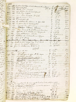 [ Exceptionnel document manuscrit pour l'histoire de l'édition française 1810-1846 : "Registre aux déclarations" des célèbres Imprimeurs-Libraires ...