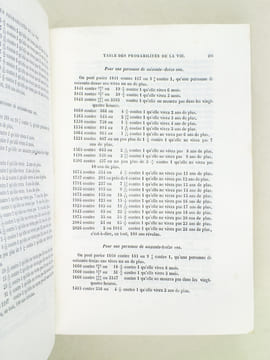 Oeuvres complètes de Buffon. Tome 12 : Expériences sur les végétaux, arithmétique morale et Tables analytiques et raisonnées des matières contenues ...