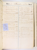 Grand Livre de Compte manuscrit de Claverie, Boulanger à Génissac [ 1854-1865 ]. CLAVERIE Boulanger à Génissac