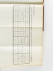 [ Recueil composite de 5 éditions originales de "Statistiques" départementales ]  Tableau de Situation du Département de l'Allier par le Citoyen ...