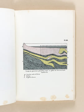 Guide du Sondeur au Pétrole. PETIT, Victor