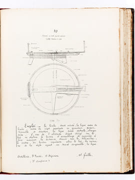 Cours d'Art Militaire. Ecole Polytechnique Instruction Militaire. Année 1913-1914 : Génie. Travaux de Campagne. 2 Conférences. Août 1913 [ Capitaine ...