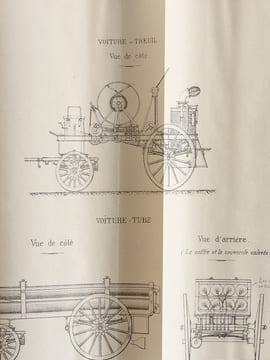 Cours d'Art Militaire. Ecole Polytechnique Instruction Militaire. Année 1913-1914 : Génie. Travaux de Campagne. 2 Conférences. Août 1913 [ Capitaine ...