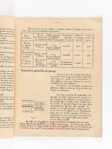 Cours de Navigation Intérieure. les Ecluses. Ecole Nationale des Ponts et Chaussées.