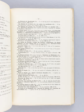 Annuaire des Ventes d'Estampes. Guide de l'Amateur. La Cote annuelle des Gravures [ 9 Premières Années, d'octobre 1911 à Juillet 1929 : COMPLET ] ...