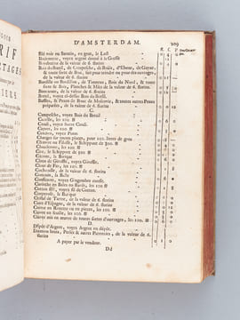 Le Négoce d'Amsterdam, ou Traité de sa Banque, de ses Changes, des Compagnies Orientales & Occidentales, des Marchandises qu'on tire de cette Ville, & ...