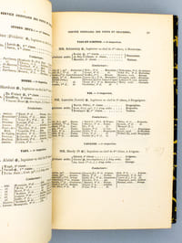 Annuaire du Ministère des Travaux Publics pour l'année 1873