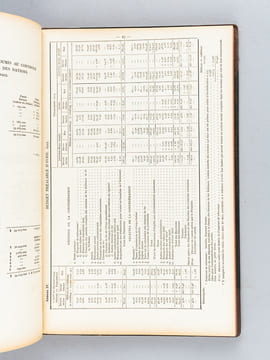 Reconstruction Financière de l'Autriche [Rapports du Commissaire Général de la Société des Nations à Vienne soumis au Conseil du Premier Rapport du ...