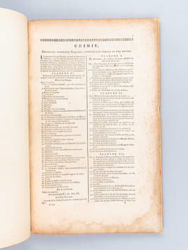 Chimie. [  Recueil de planches, sur les sciences, les arts libéraux et les arts mechaniques : avec leur explication ]. Collectif ; DIDEROT ; ...