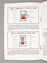 Savoir se chauffer - Choix et installation des appareils de chauffage domestique