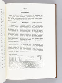 Les Livres d'Histoire moderne utilisés par Montaigne. Contribution à l'étude des Sources des Essais