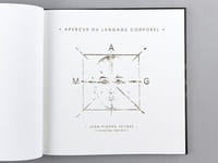 Aperçus du Langage Corporel [ Analyse morphogestuelle ]