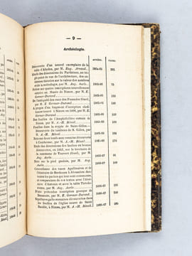 Mémoires de l'Académie du Gard. Novembre 1869 - Août 1870 [ Contient notamment : ] De calendrier romain et de ses variations successives, depuis les ...