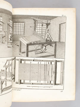 Recueil de Planches de l'Encyclopédie, par Ordre de Matières. Tome Sixième [ Contient 202 planches simples et 88 planches doubles ] [ Encyclopédie ...