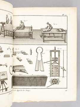 Recueil de Planches de l'Encyclopédie, par Ordre de Matières. Tome Sixième [ Contient 202 planches simples et 88 planches doubles ] [ Encyclopédie ...