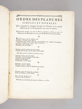 Recueil de Planches de l'Encyclopédie, par Ordre de Matières. Tome Sixième [ Contient 202 planches simples et 88 planches doubles ] [ Encyclopédie ...