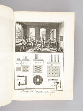 Recueil de Planches de l'Encyclopédie, par Ordre de Matières. Tome Sixième [ Contient 202 planches simples et 88 planches doubles ] [ Encyclopédie ...