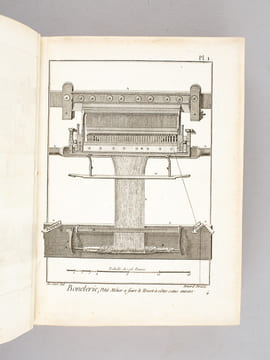 Recueil de Planches de l'Encyclopédie, par Ordre de Matières. Tome Sixième [ Contient 202 planches simples et 88 planches doubles ] [ Encyclopédie ...
