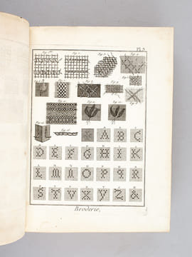 Recueil de Planches de l'Encyclopédie, par Ordre de Matières. Tome Sixième [ Contient 202 planches simples et 88 planches doubles ] [ Encyclopédie ...