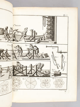 Recueil de Planches de l'Encyclopédie, par Ordre de Matières. Tome Sixième [ Contient 202 planches simples et 88 planches doubles ] [ Encyclopédie ...
